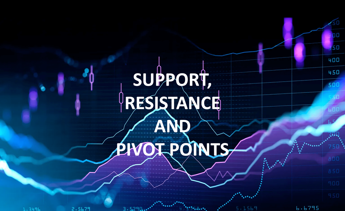 How to Use Pivot Support and Resistance to Master the Markets